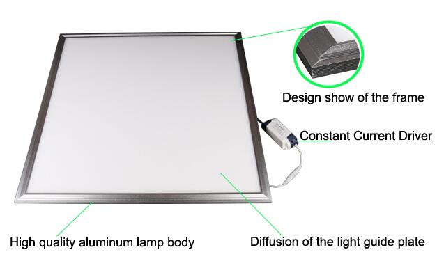panel led lamp