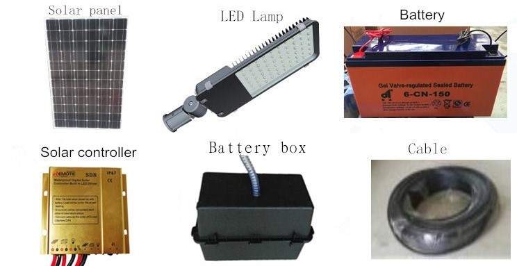 solar street led light parts.jpg
