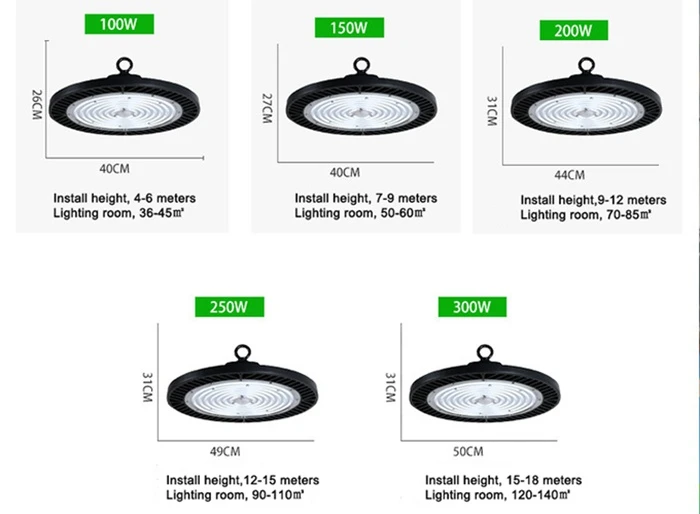 200 Watt High Bay LED Light factory
