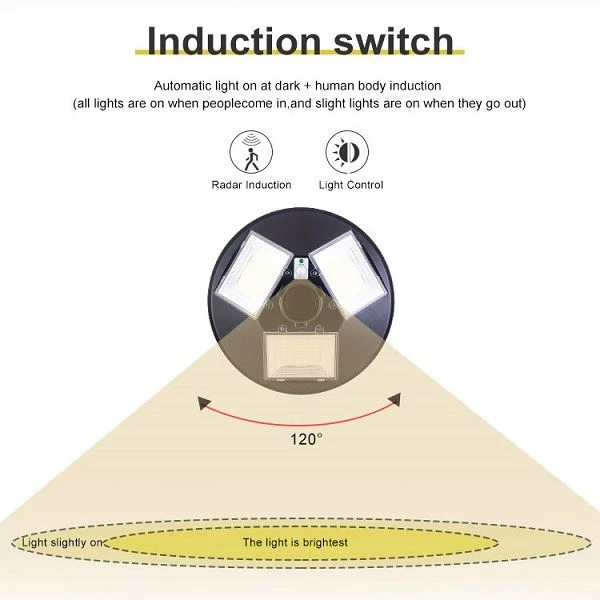 Solar Landscape Path Lights